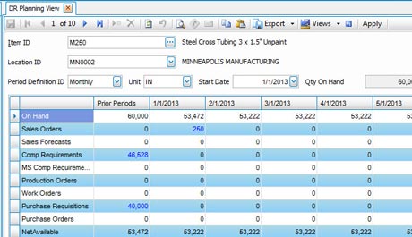 Accounting Software For Manufacturing Company